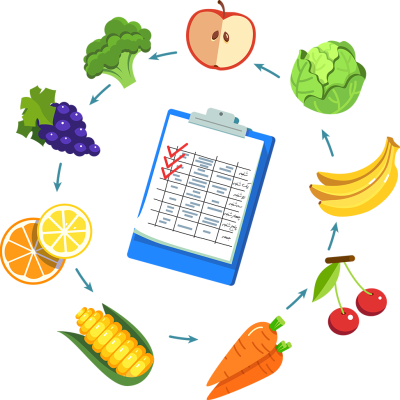 مشاوره تغذیه در شیراز